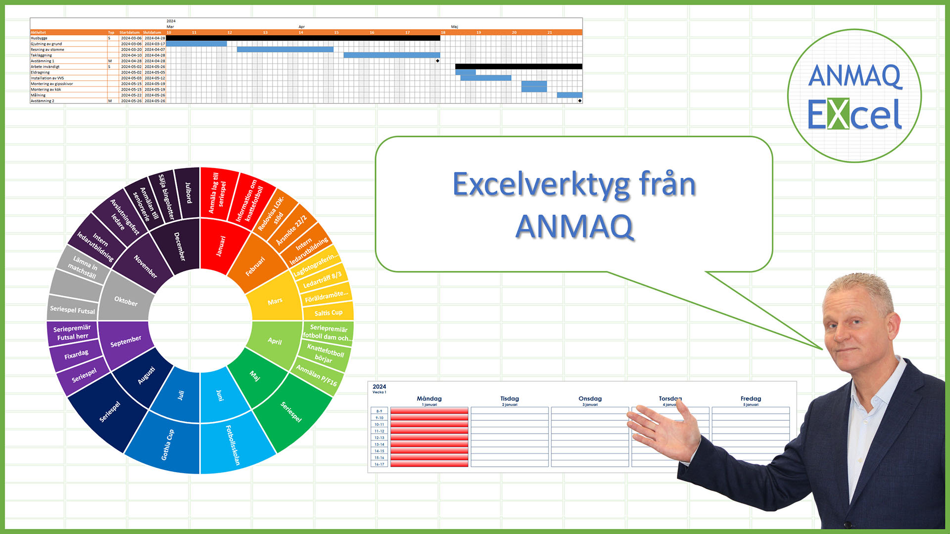 Excelverktyg från ANMAQ